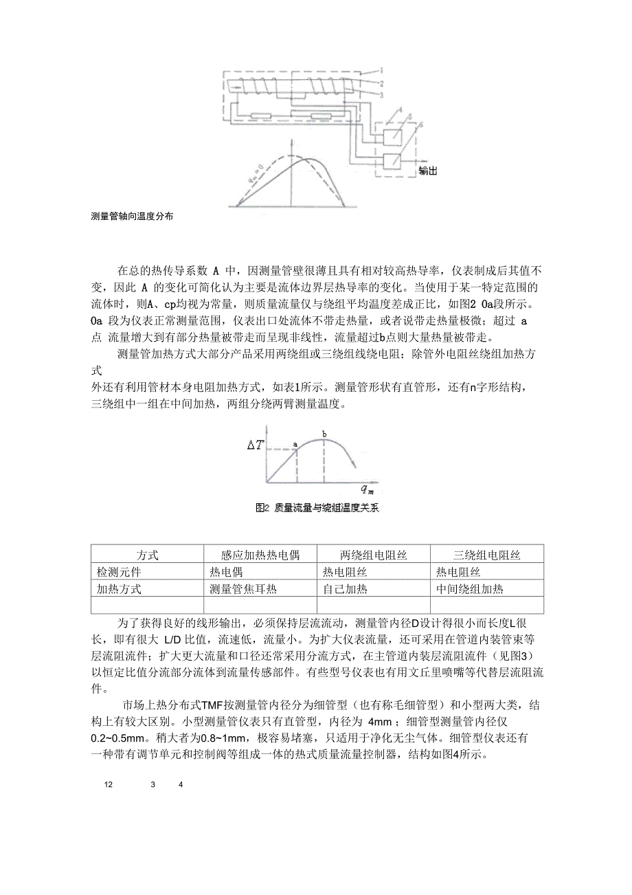 热式质量流量计_第2页