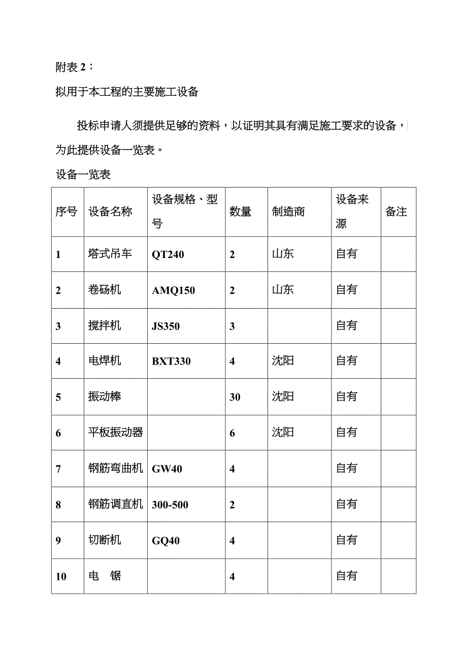 某公司综合业务楼施工招标文件_第4页