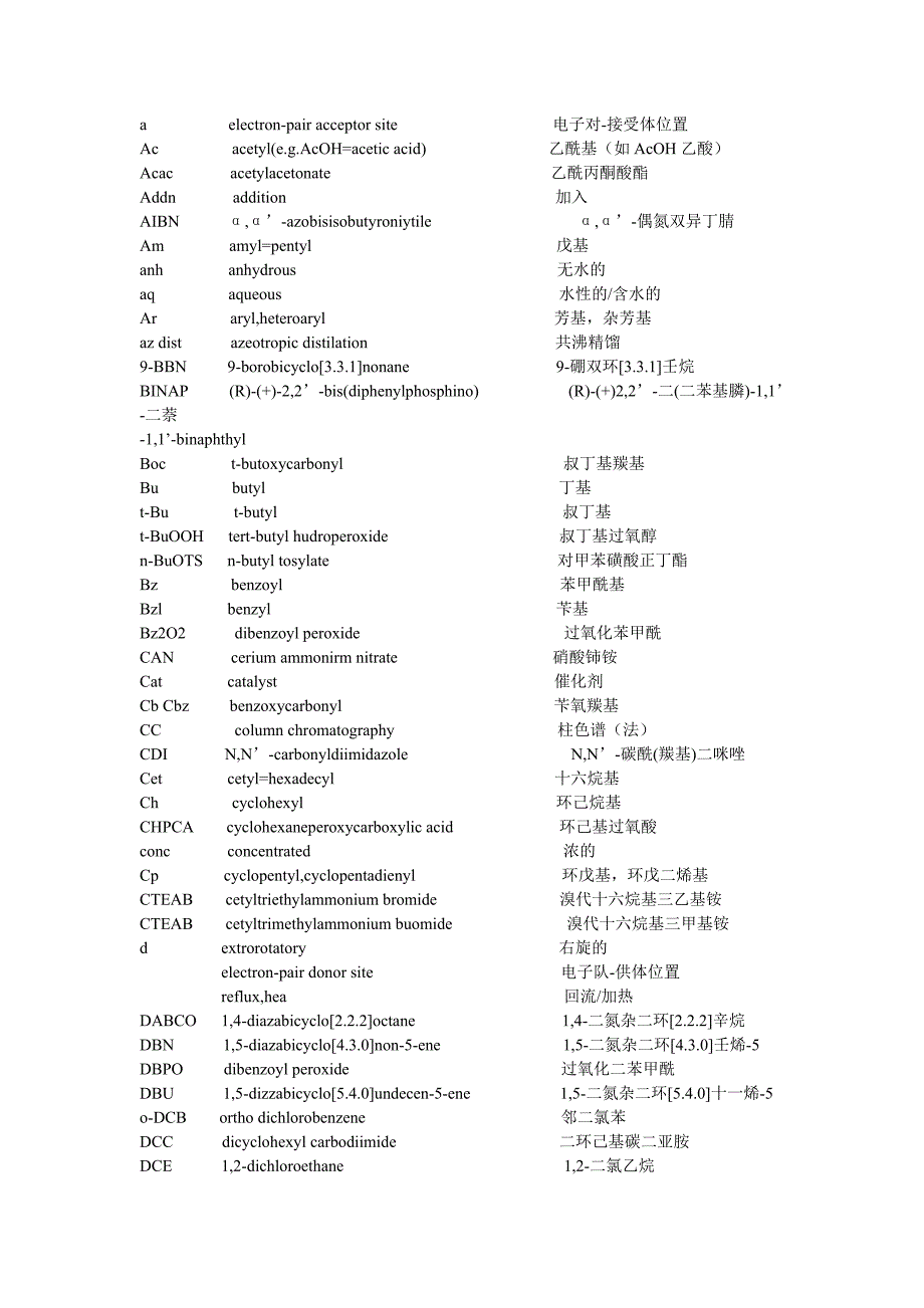 常用基团缩略.doc_第1页