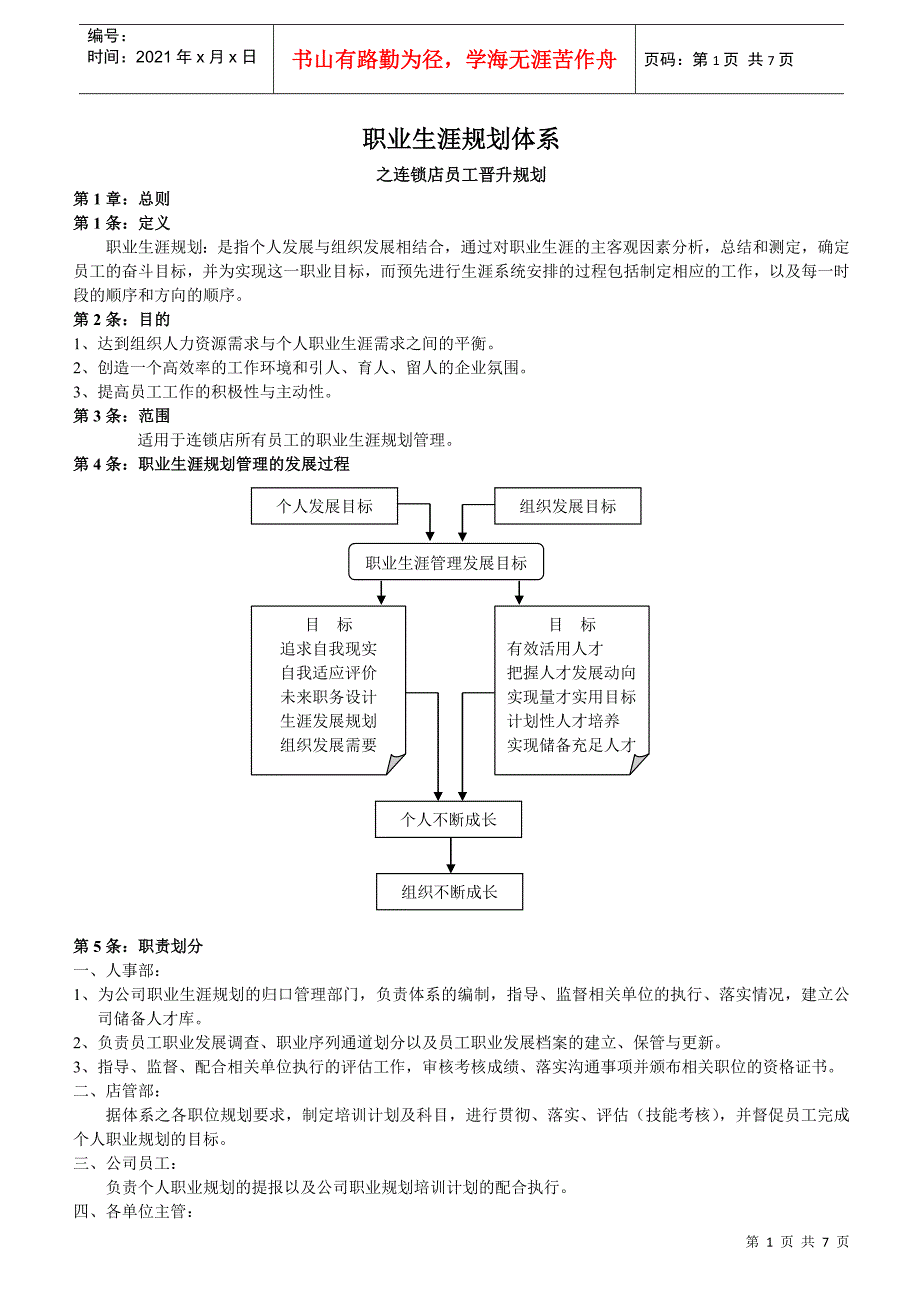 连锁店晋升规划XXXX_第1页