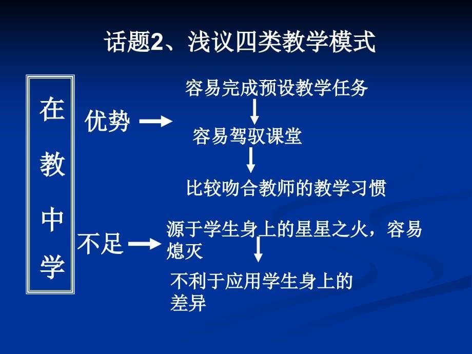 漫谈家常课的教学策略_第5页