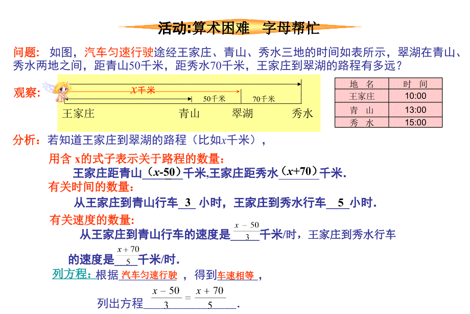 从算式到方程课件人教新课标七第二课时_第4页