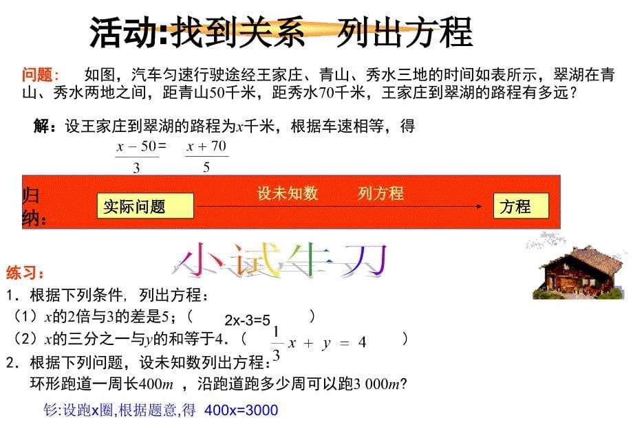 从算式到方程课件人教新课标七第二课时_第5页