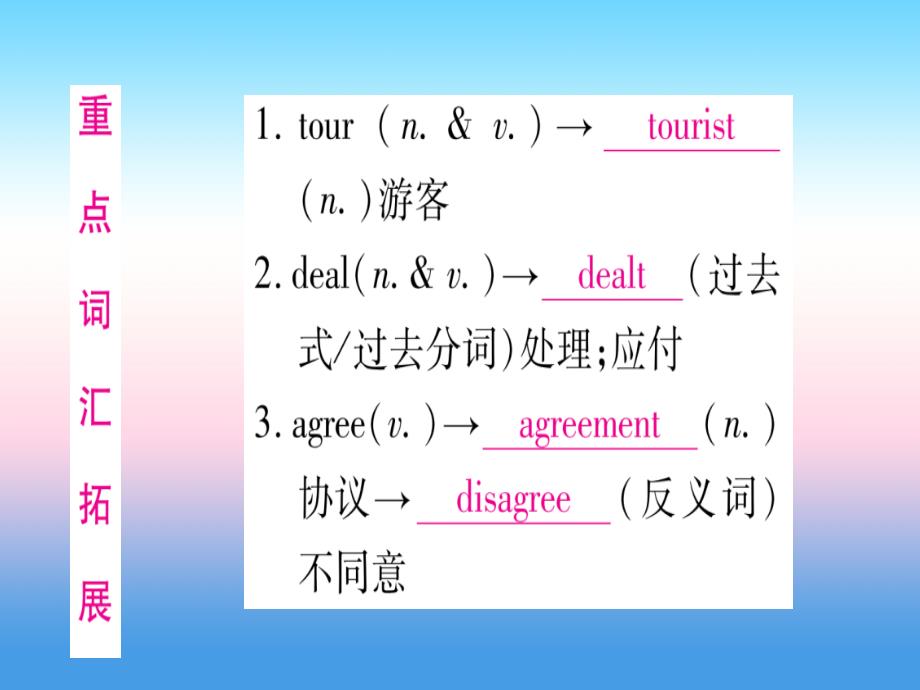 中考英语第一篇教材系统复习考点精讲5八上Units1_2课件新版冀教版41_第2页