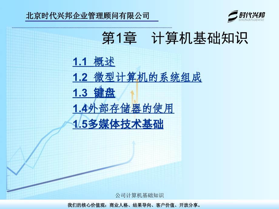 公司计算机基础知识_第2页