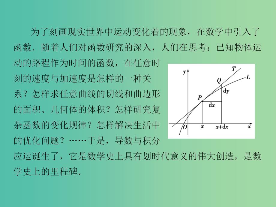 高中数学 1.1.1变化率问题课件 新人教A版选修2-2.ppt_第3页