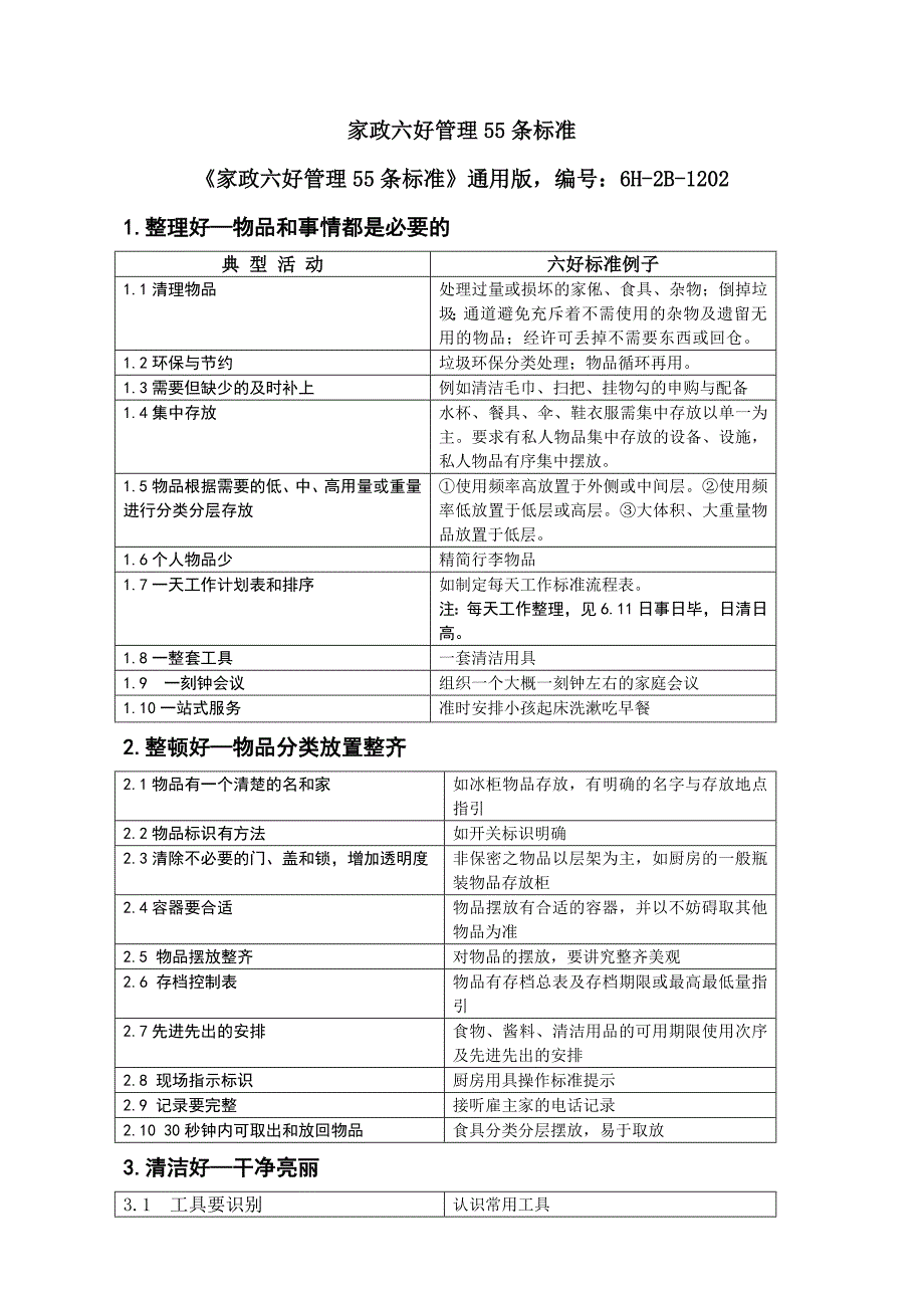 家政六好管理55条标准B_第1页