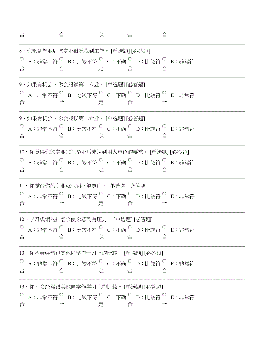 学习压力、学习倦怠与网络成瘾的问卷....doc_第2页