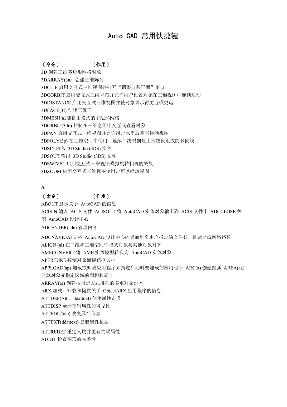 Auto CAD常用快捷键_第1页