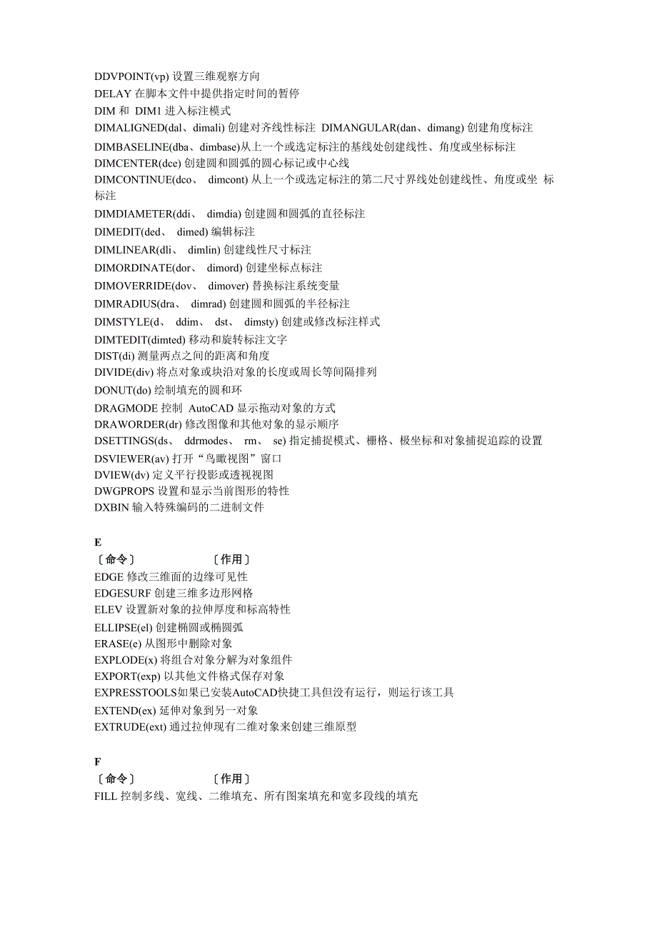 Auto CAD常用快捷键_第3页