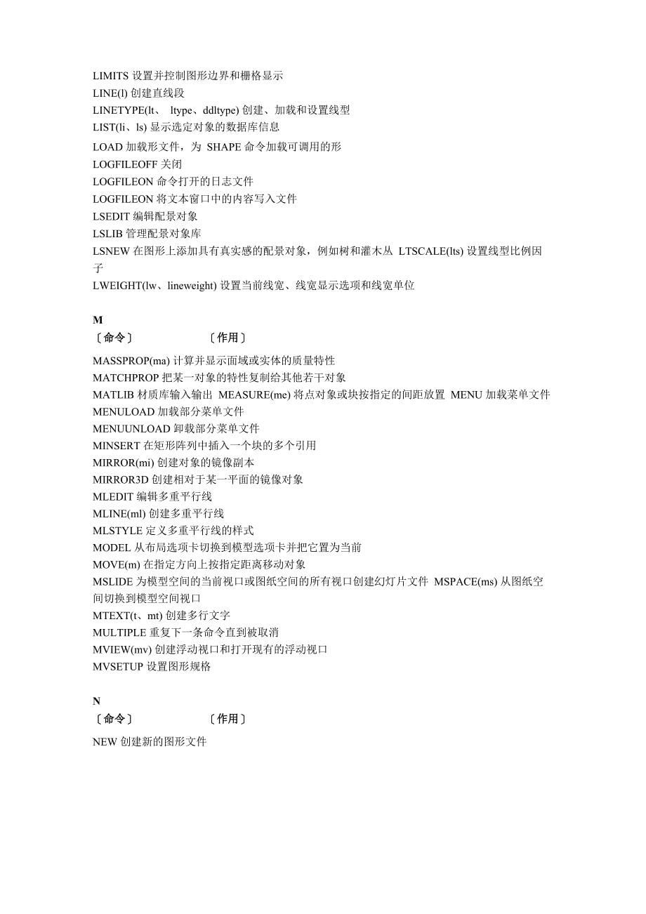 Auto CAD常用快捷键_第5页