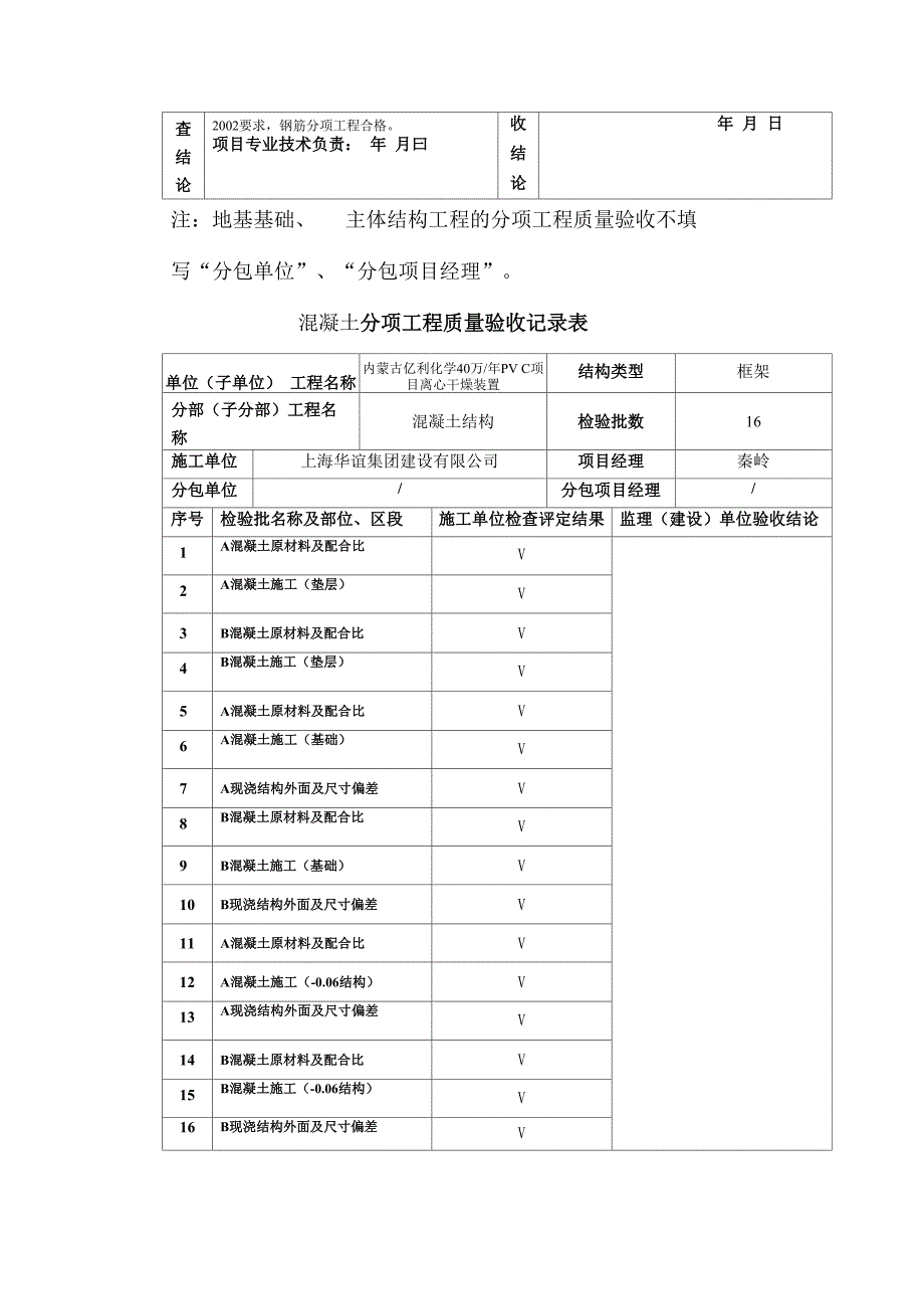 分项工程质量验收记录表_第4页