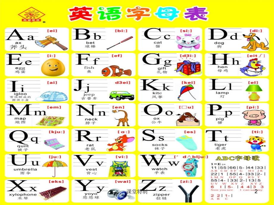 26个英文字母学习PPT中小学堂_第2页