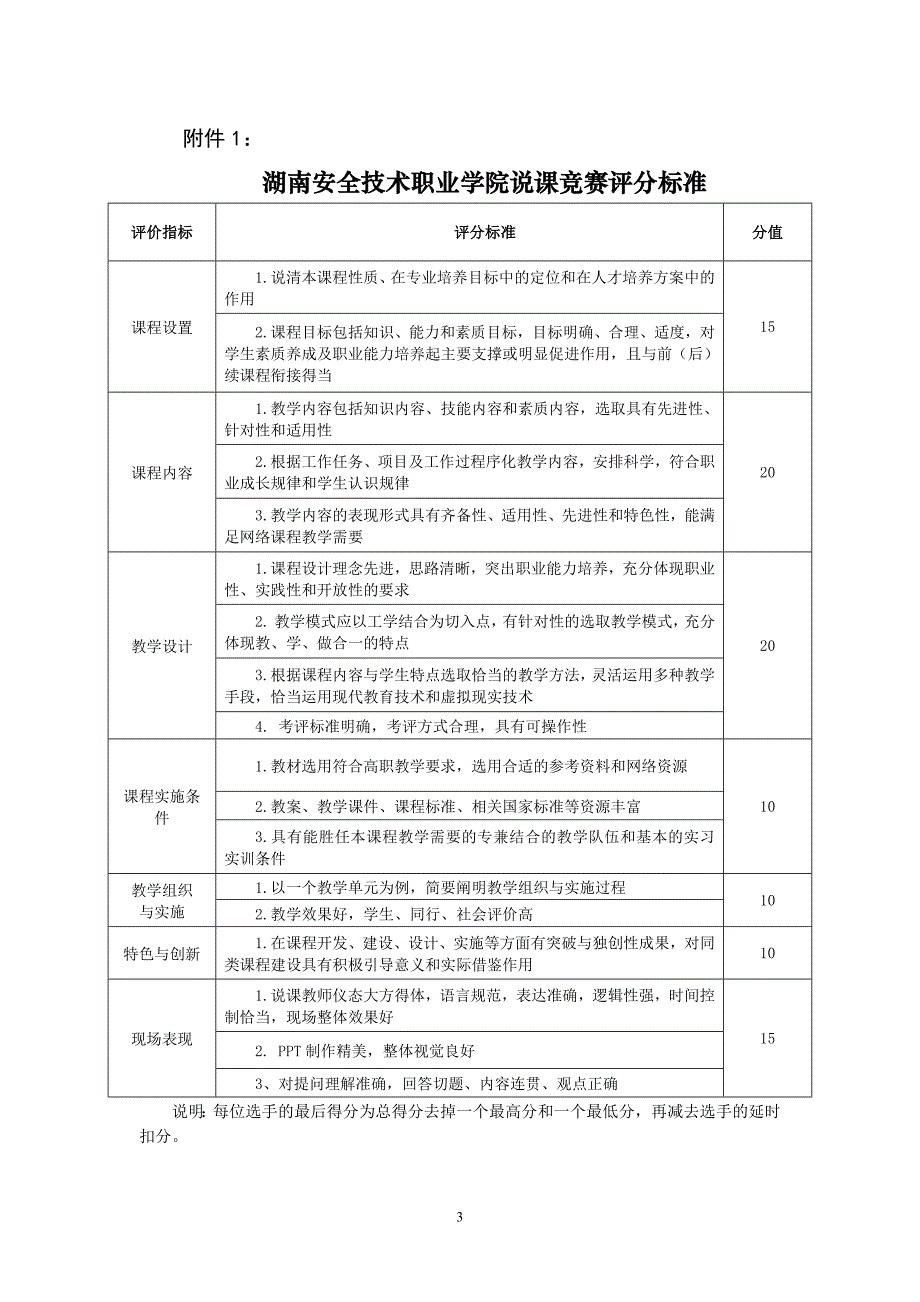 教师说课竞赛活动方案.docx_第3页