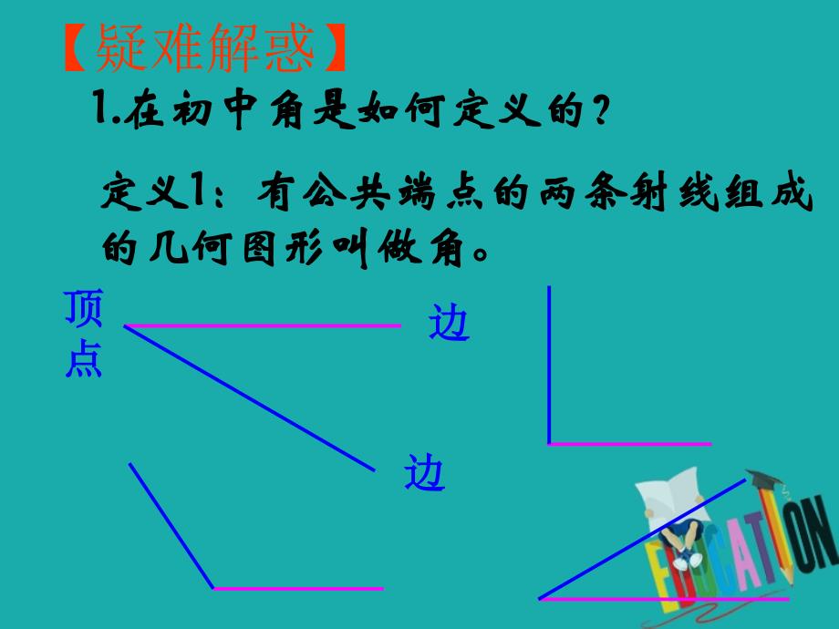 数学 第一章 三角函数 1.1.1 任意角 新人教A版必修4_第3页