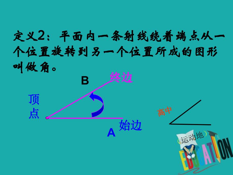 数学 第一章 三角函数 1.1.1 任意角 新人教A版必修4_第4页