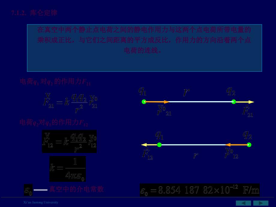 大学物理真空中的静电场ppt课件_第3页