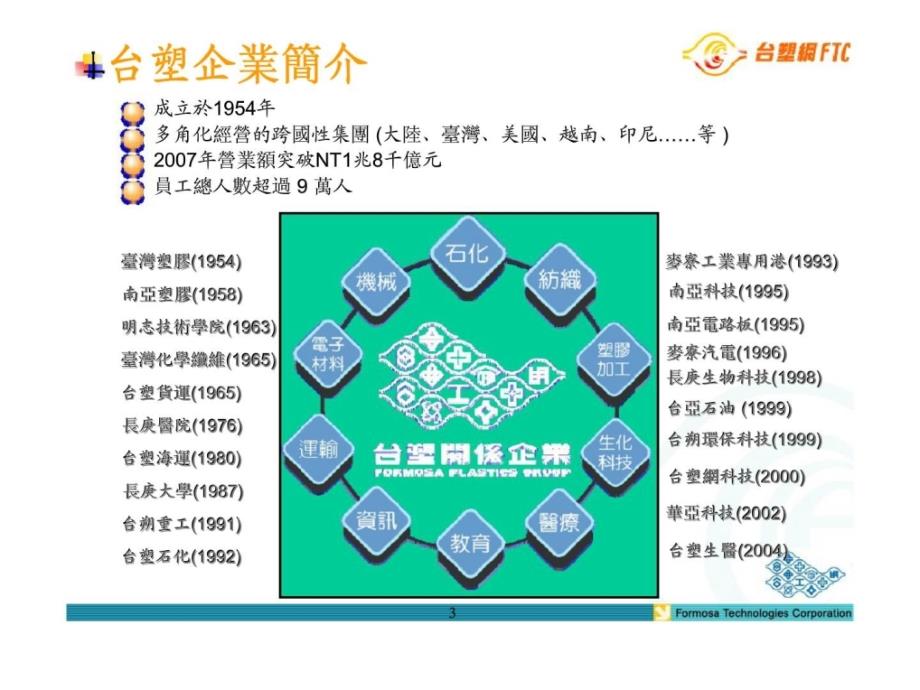 善用高科技管理创造竞争优势台塑企业推动E化管理经验分享_第3页