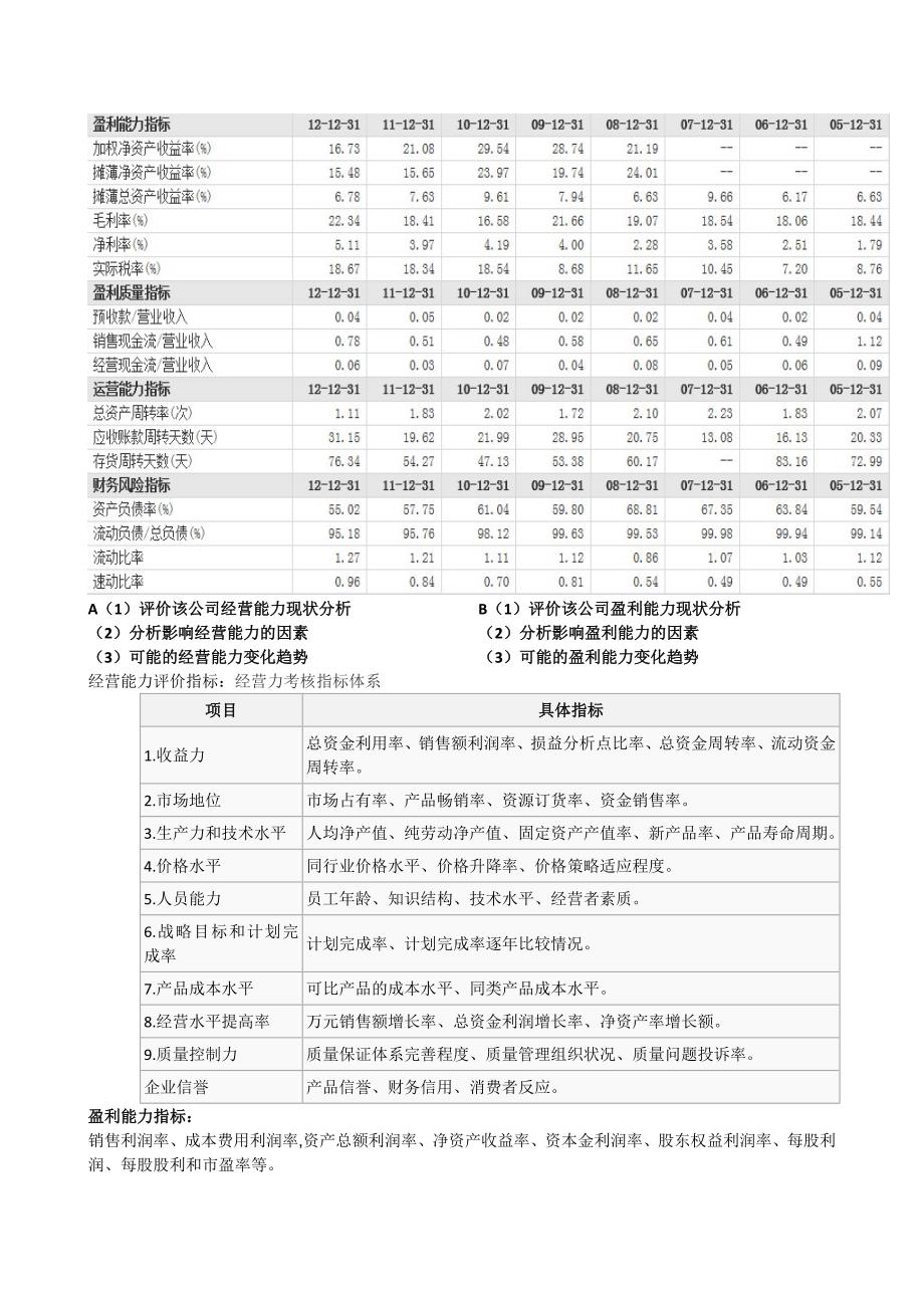 财务分析考试题答案_第4页