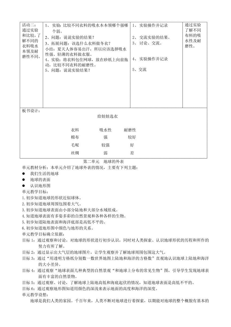 沪教版二年级第二学期自然教案_第5页