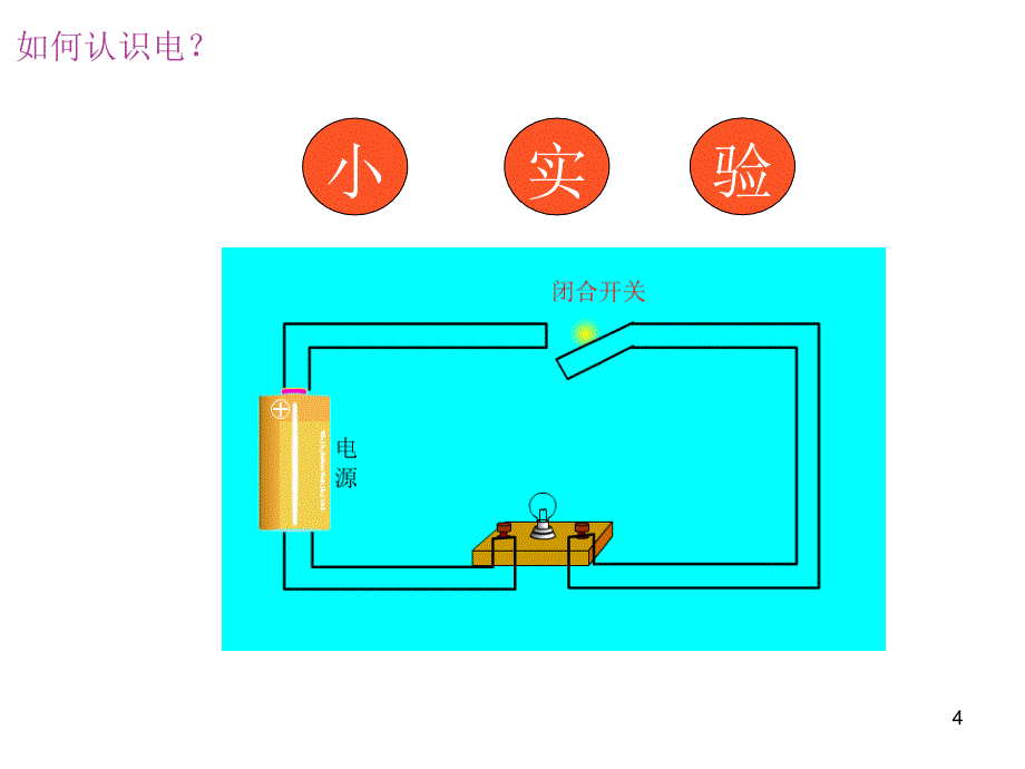 儿童安全用电教育ppt课件_第4页