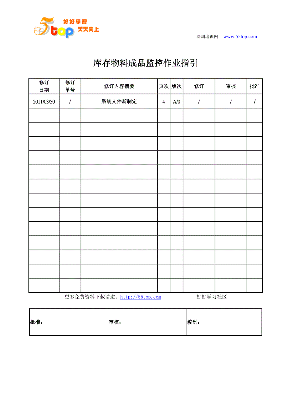 库存物料成品监控作业指引_第1页