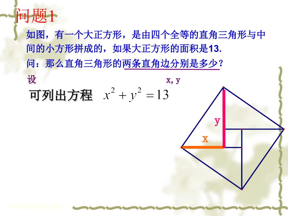 21.5二元二次方程和方程组_第2页