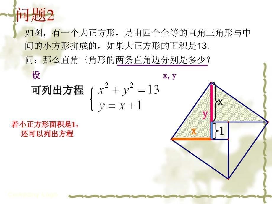 21.5二元二次方程和方程组_第5页