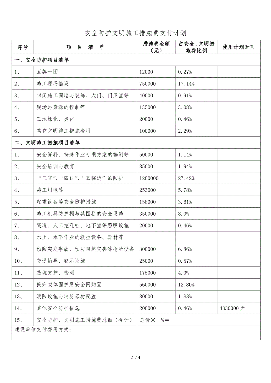 安全防护文明施工措施费支付计划1_第2页