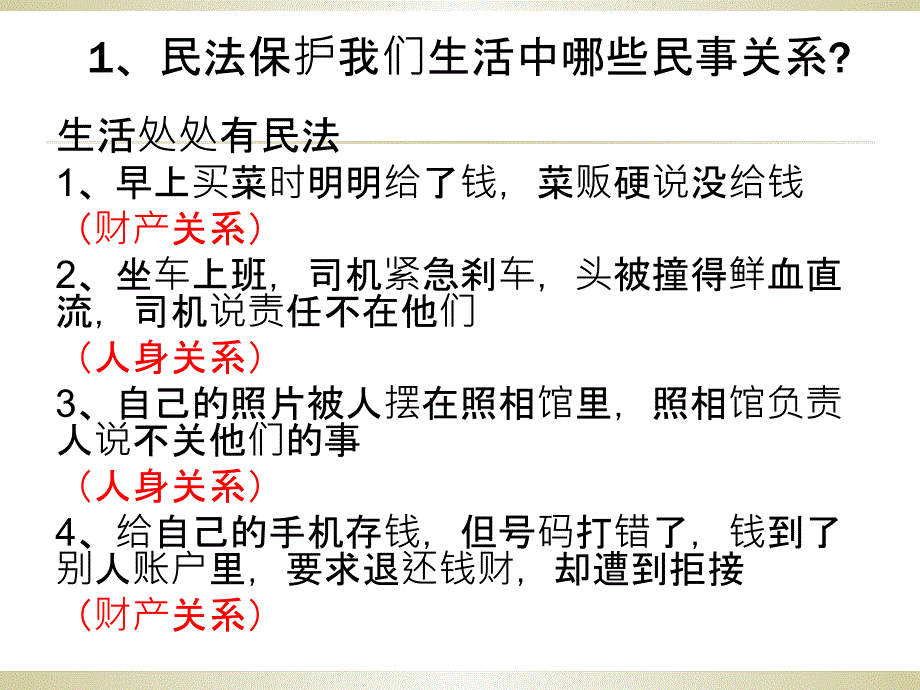 依法参与民事活动课件-PPT_第3页