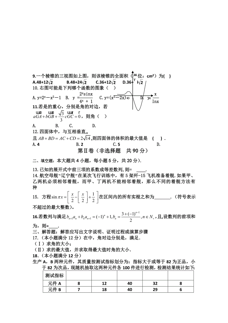 2022年高三3月摸底考试 数学理试题 含答案_第2页