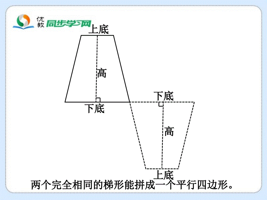 《梯形的面积》教学课件_第4页