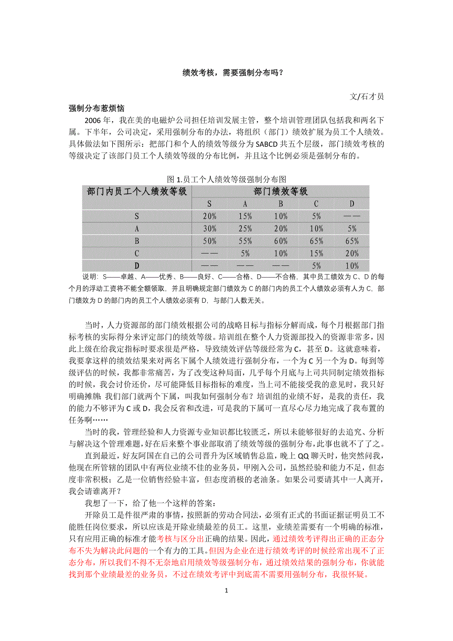 绩效等级,需要强制分布吗？.doc_第1页