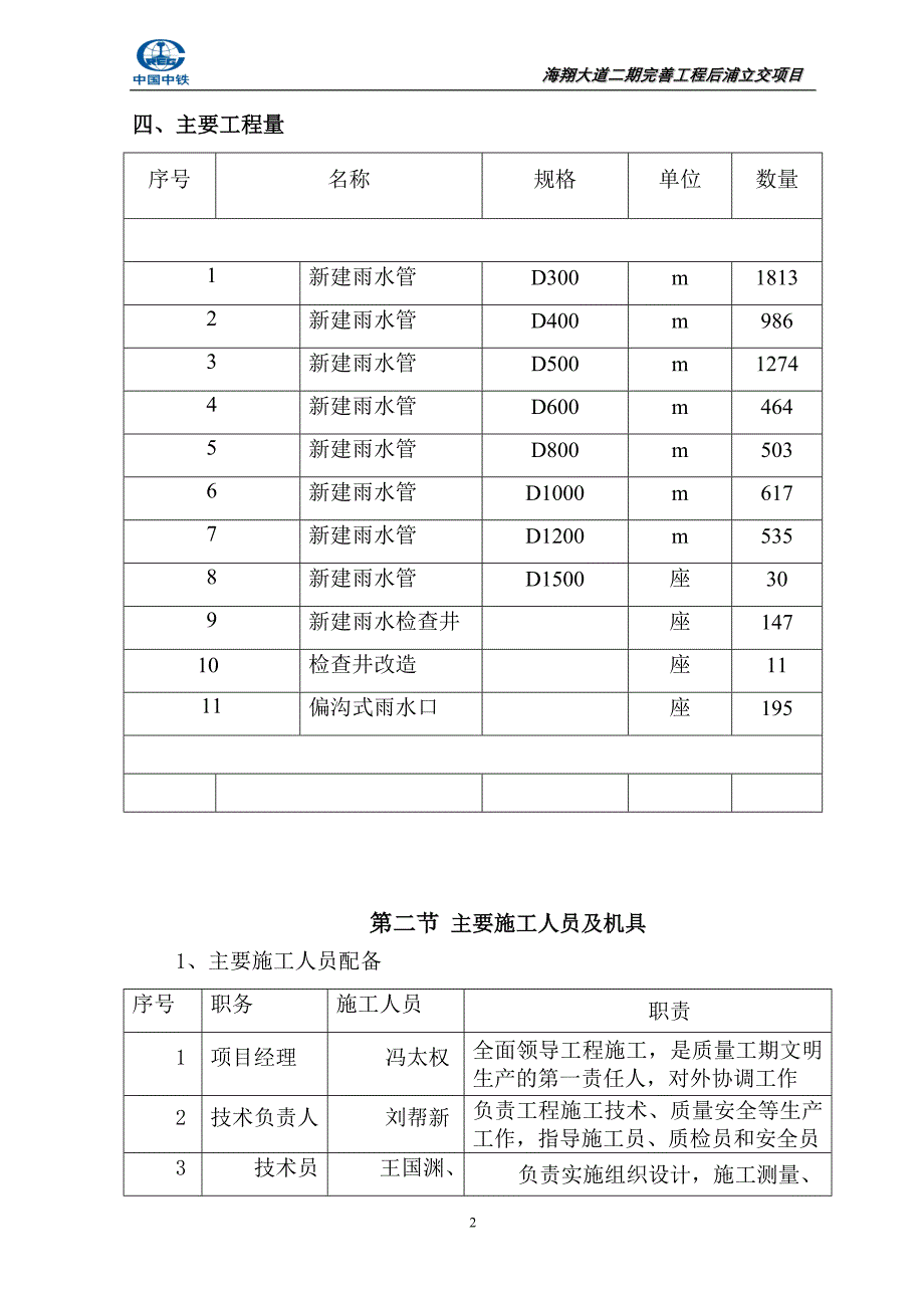 雨水工程专项施工方案_第2页