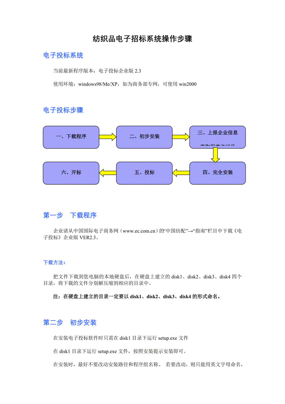 电子招标系统的优点_第1页