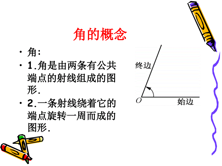 四川省宜宾市南溪二中七年级数学《角的概念》课件_第2页