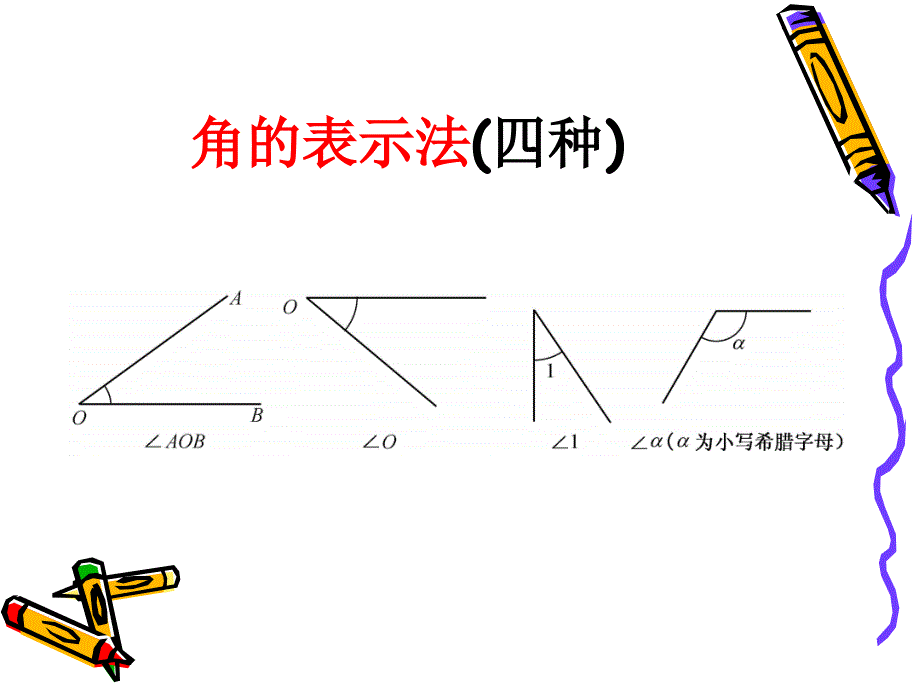 四川省宜宾市南溪二中七年级数学《角的概念》课件_第3页