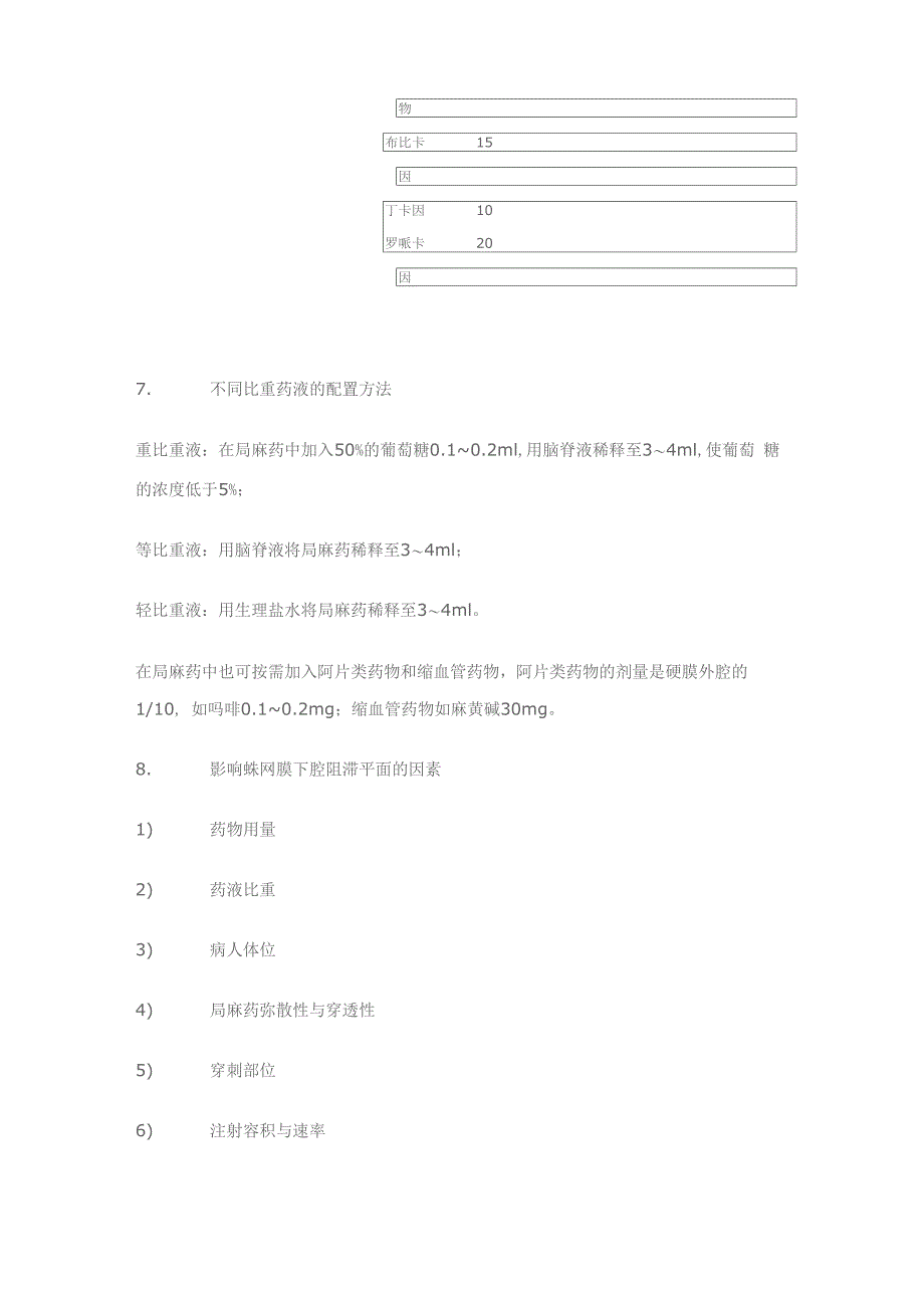 硬膜外麻醉操作最佳规程11_第5页