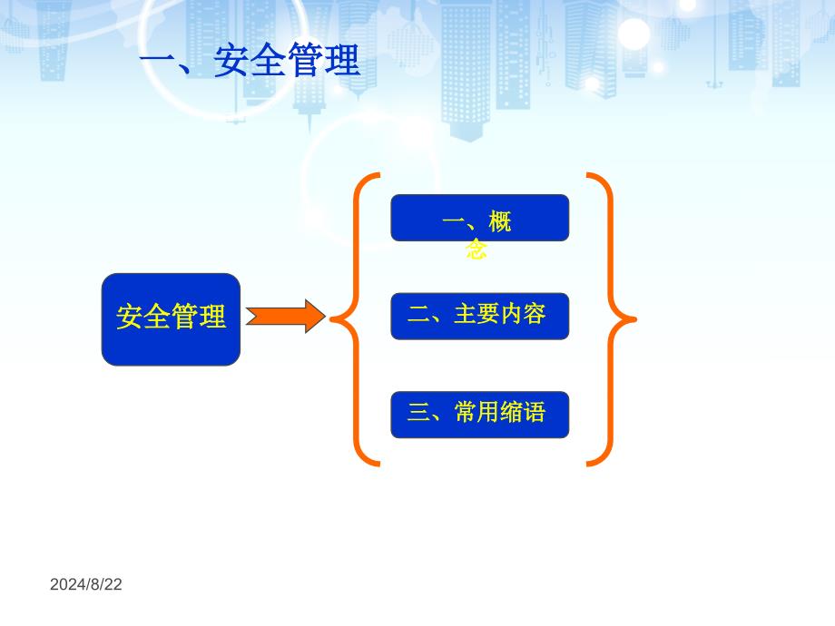 建筑工程施工现场管理培训(52页).ppt_第3页