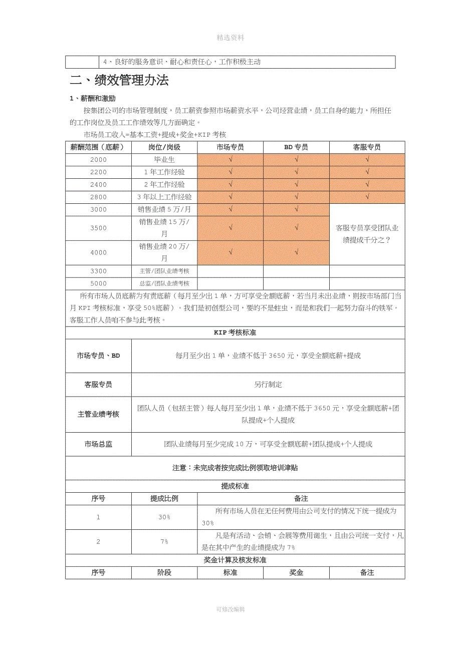 市场部薪酬体系及考核制度.docx_第5页