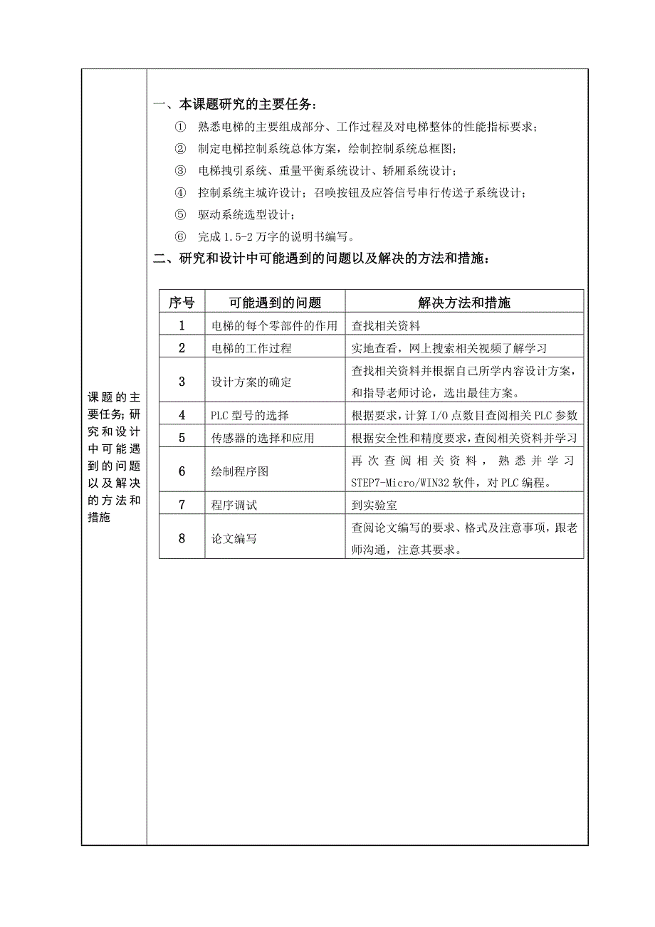 电梯控制系统设计开题报告2_第3页