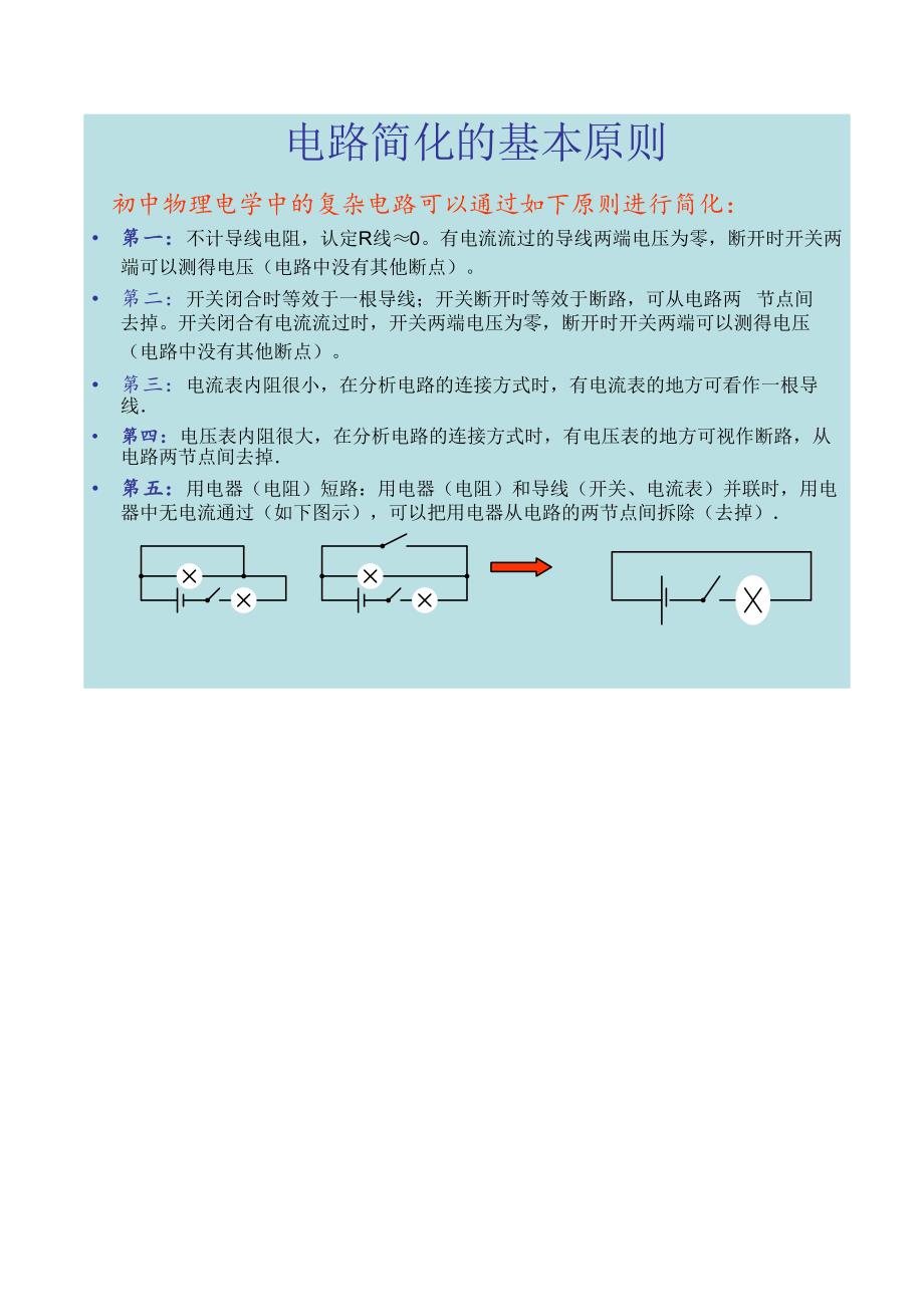 初中物理电路分析方法(超级有用)_第1页