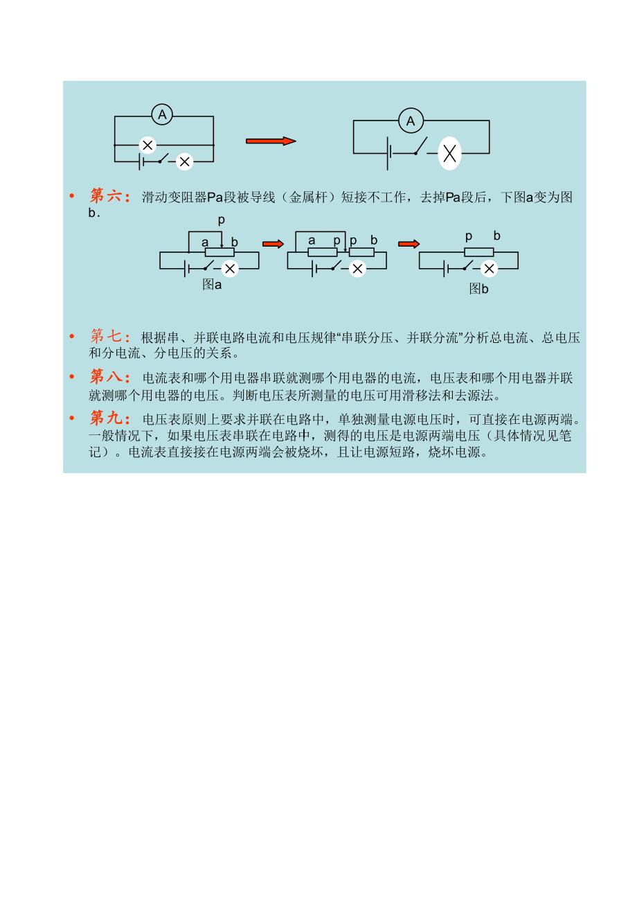 初中物理电路分析方法(超级有用)_第2页