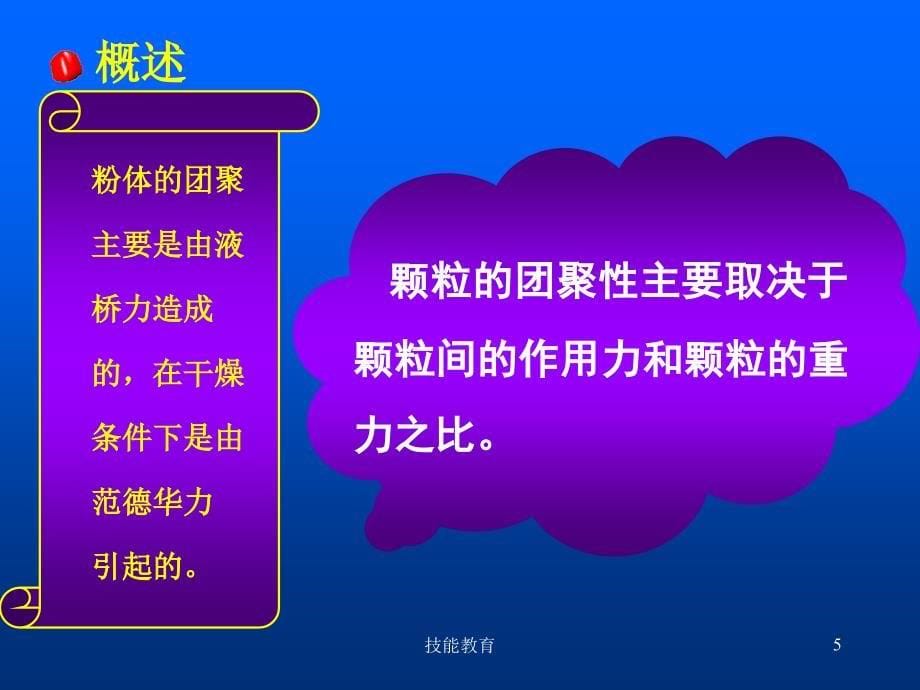 颗粒间的附着力【青苗教育】_第5页