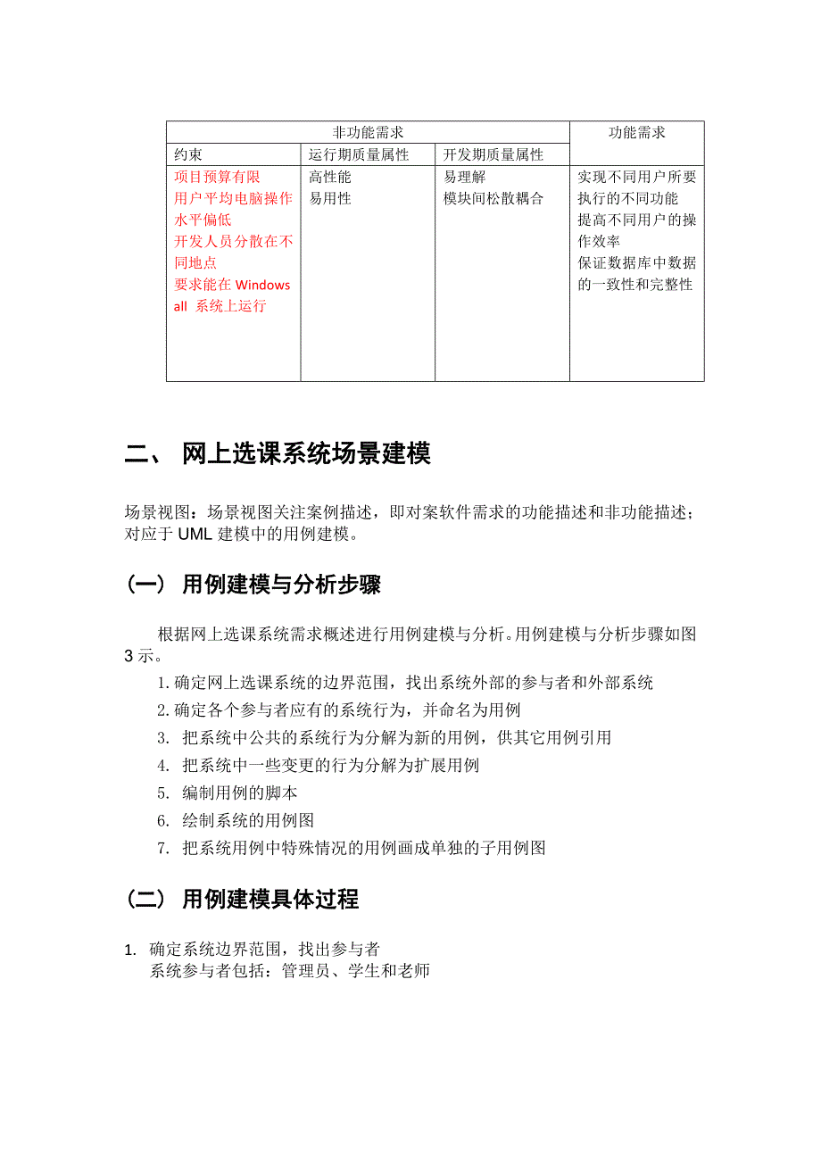 利用“4+1”视图建模方法进行“网上选课系统”软件体系结构设计_第4页