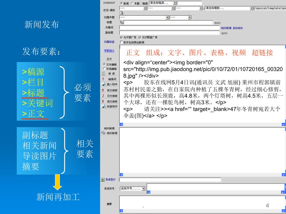 网络编辑PPT精选文档_第4页