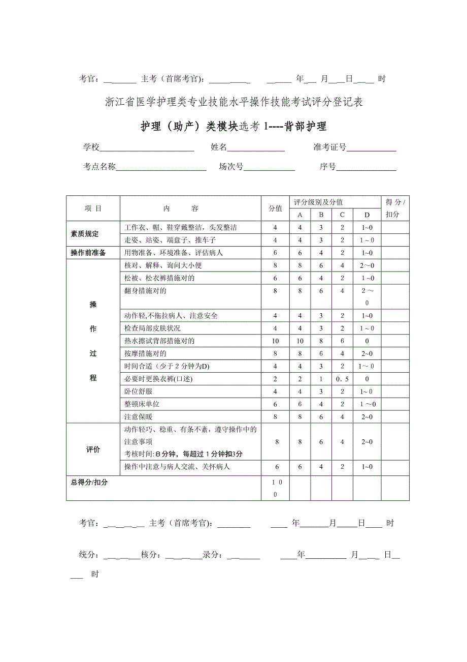 医学护理类技能操作考核标准_第3页