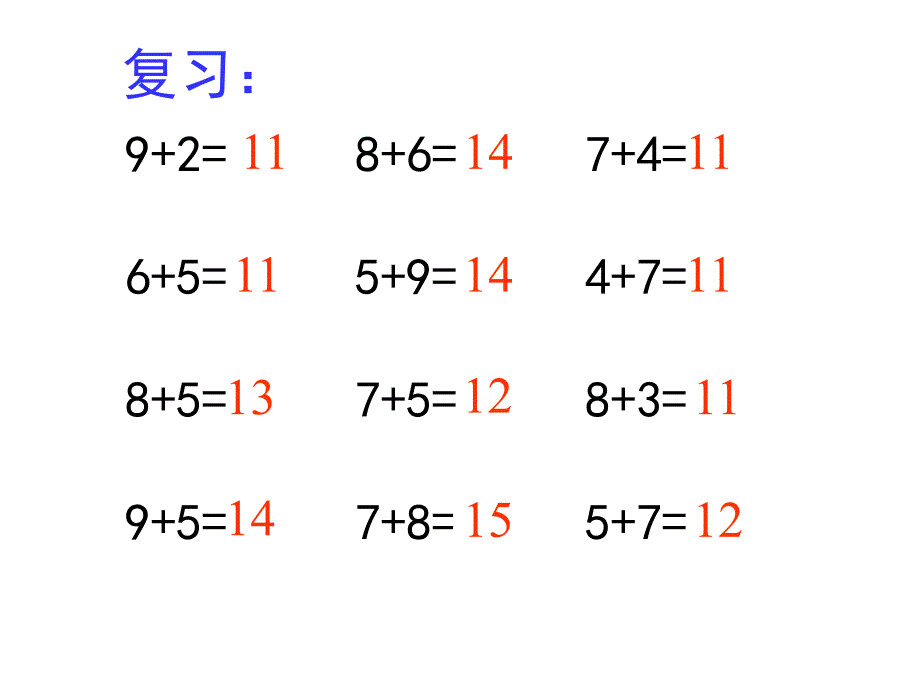 破十法演示文稿_第2页