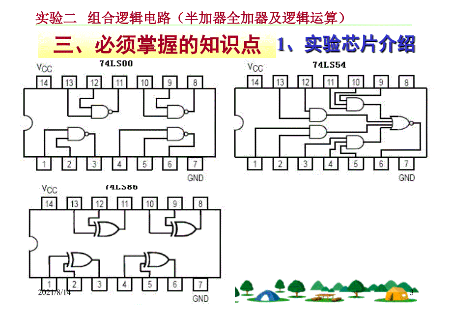 2、组合逻辑电路(半加器全加器及逻辑运算)_第3页