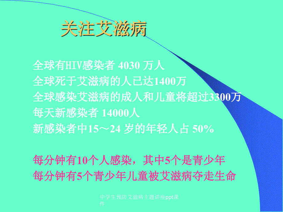 中学生预防艾滋病主题讲座ppt课件_第3页